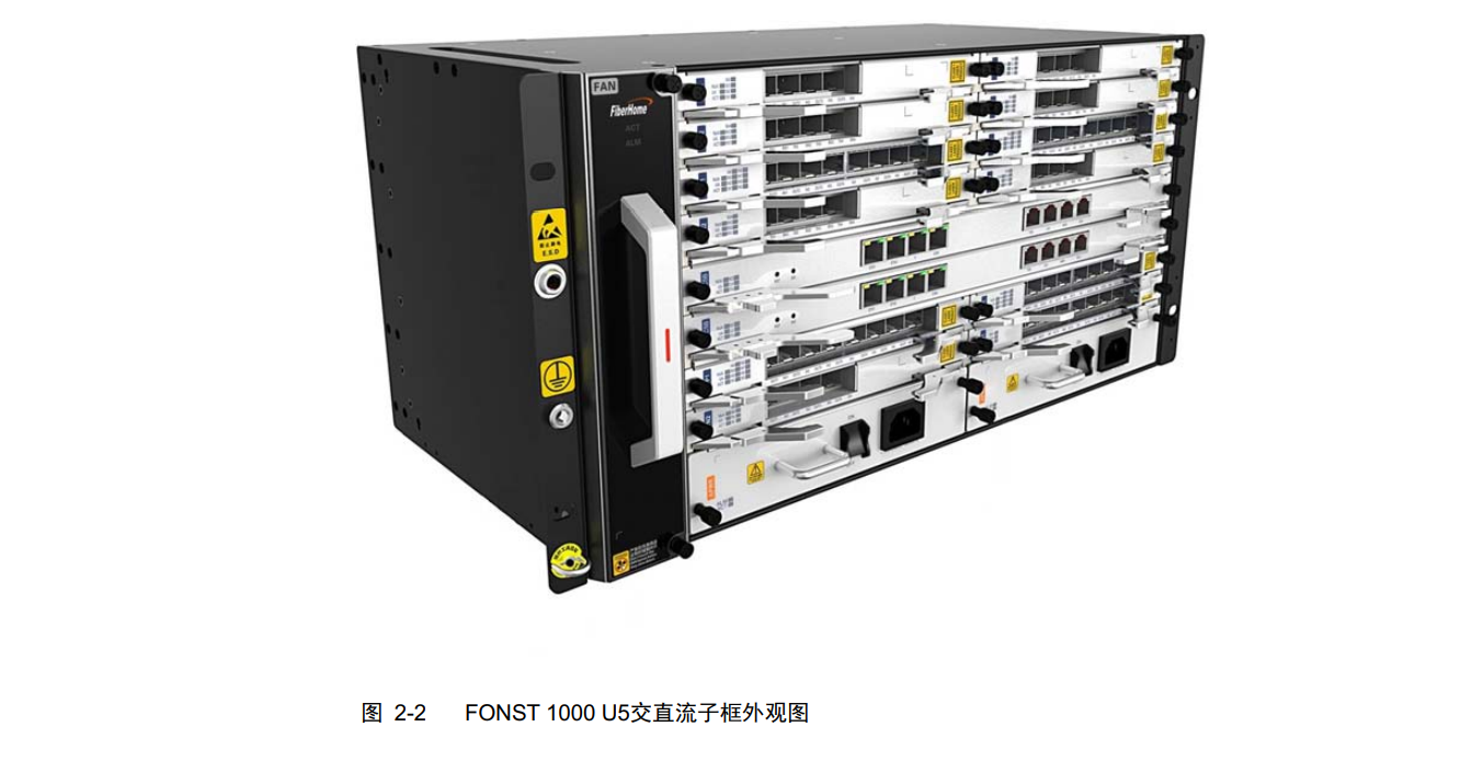 FONST 1000—40/80×10Gbit/s小型化智能OTN設備